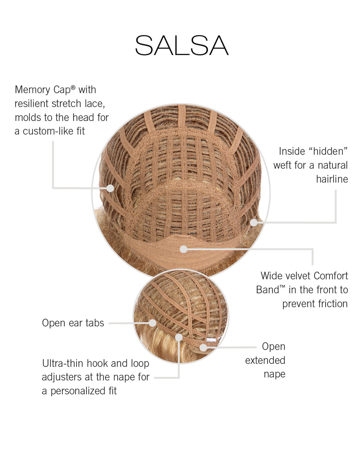 Salsa Cap Construction