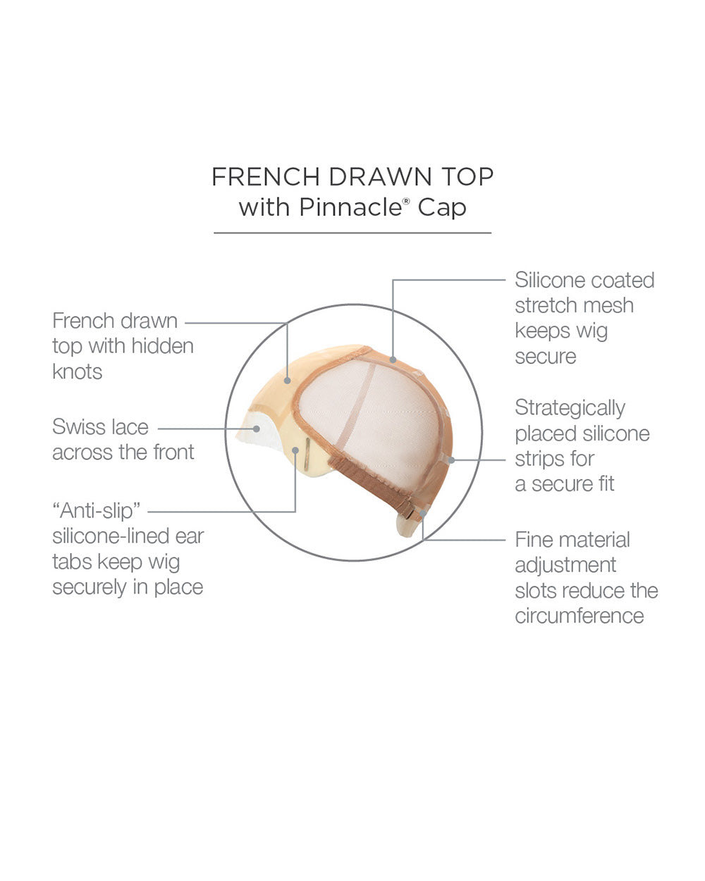 RW-Savoir-Faire-Cap-Construction