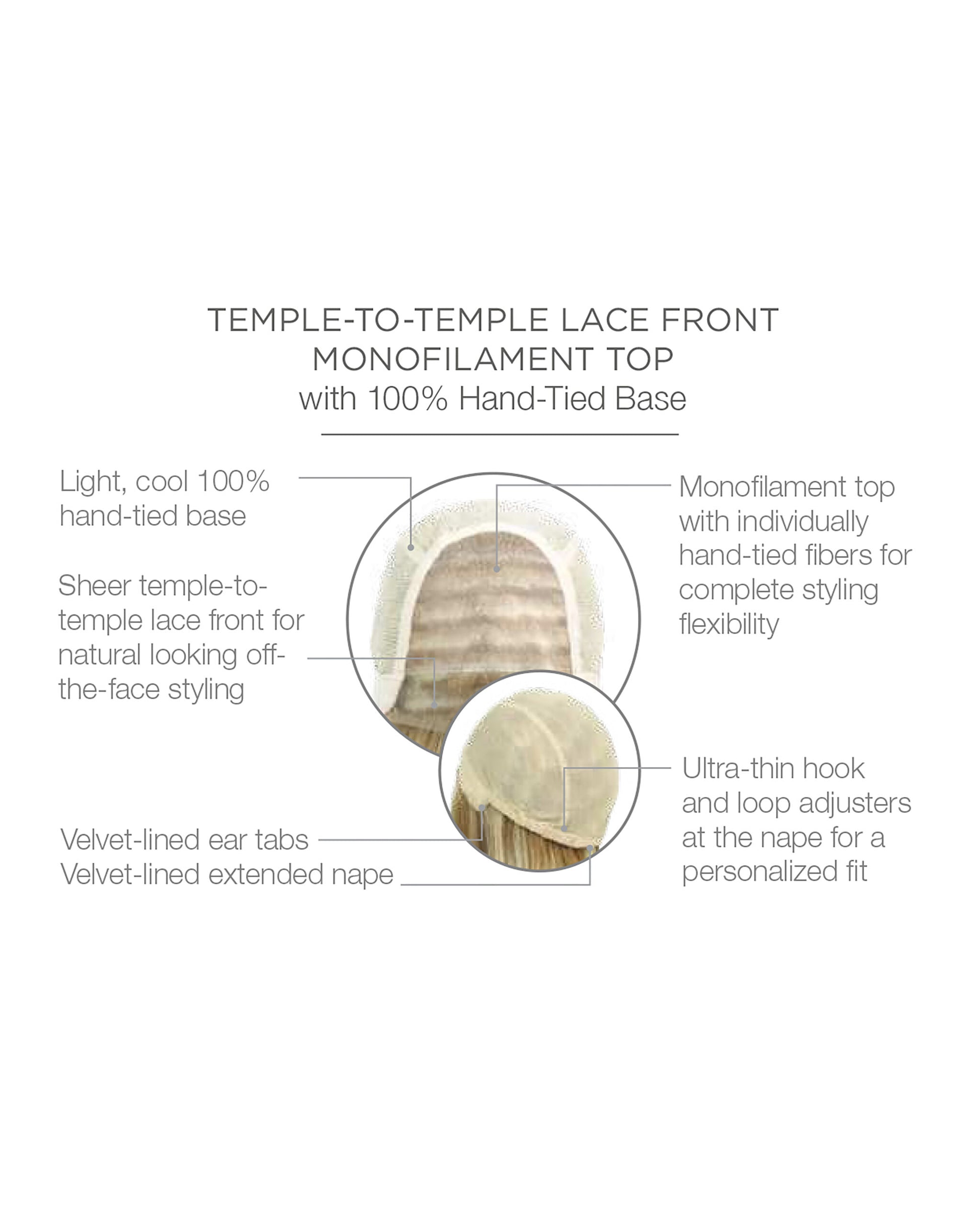 Statement Style Cap Construction