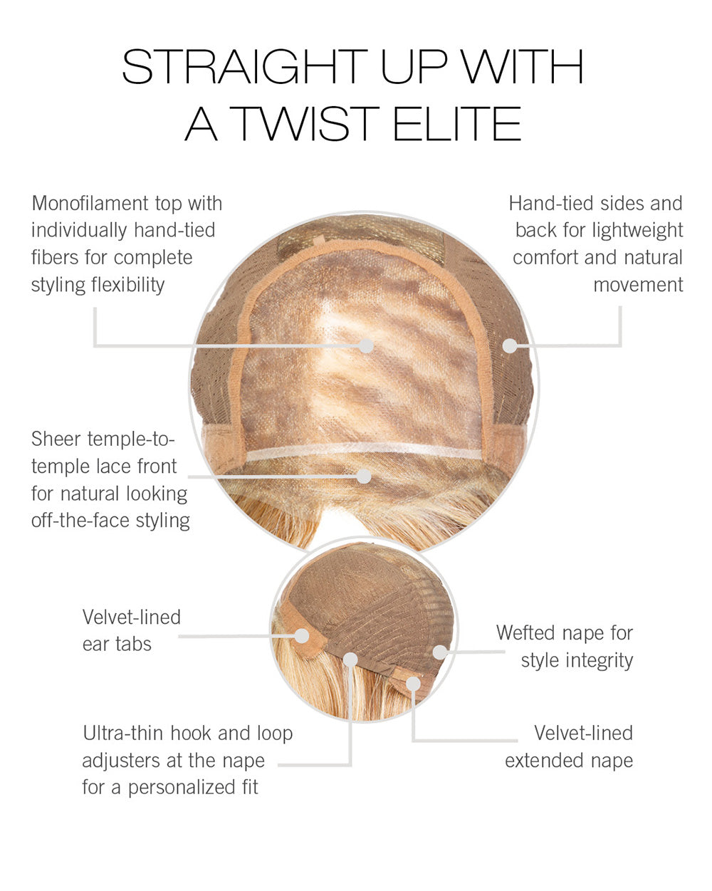 Straight Up With A Twist Elite Cap Construction