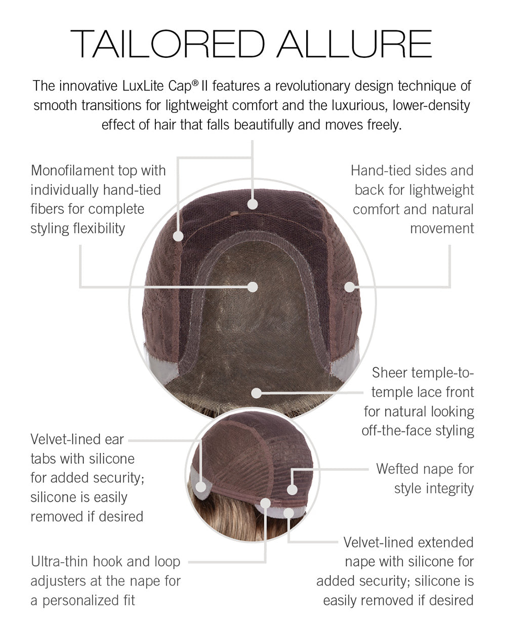 Tailored Allure Cap Construction