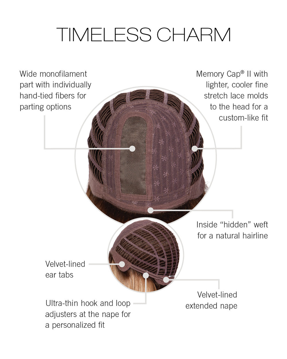 Timeless Charm Cap Construction