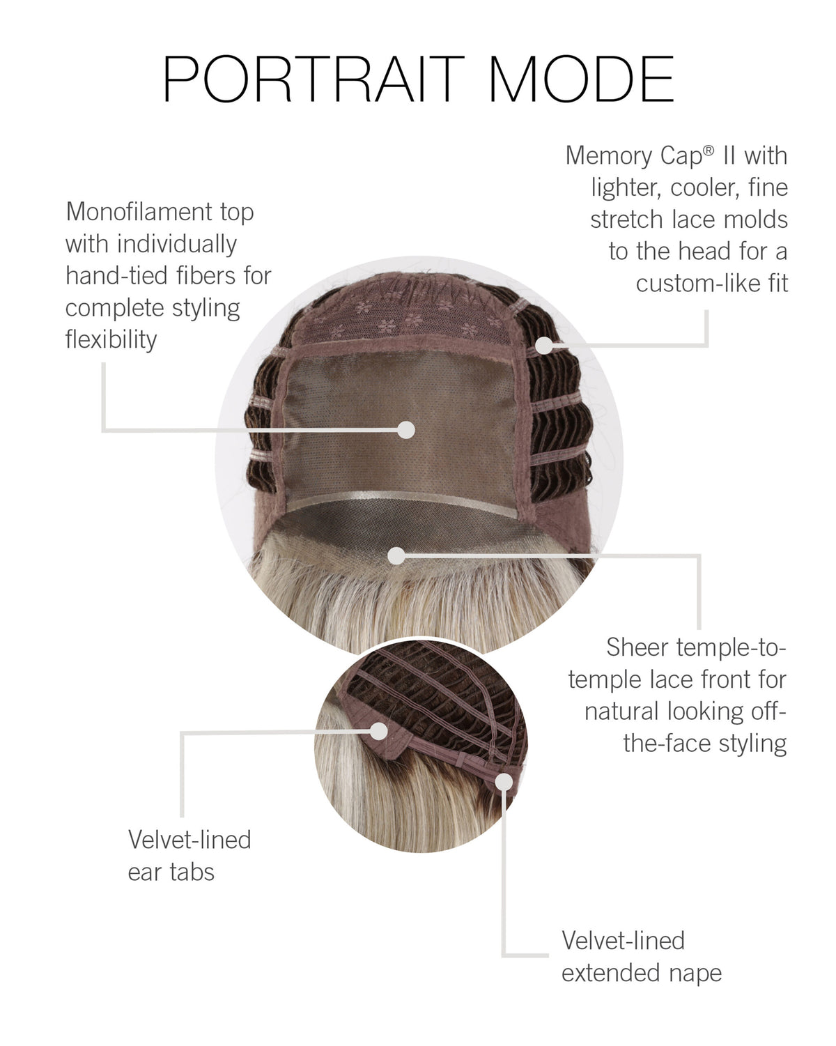 Portrait Mode Cap Construction